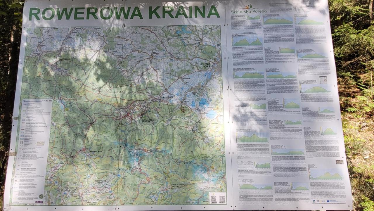 Apartament Mlynkowka Szklarska Poręba